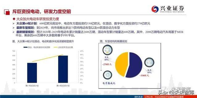 点击进入看图评论