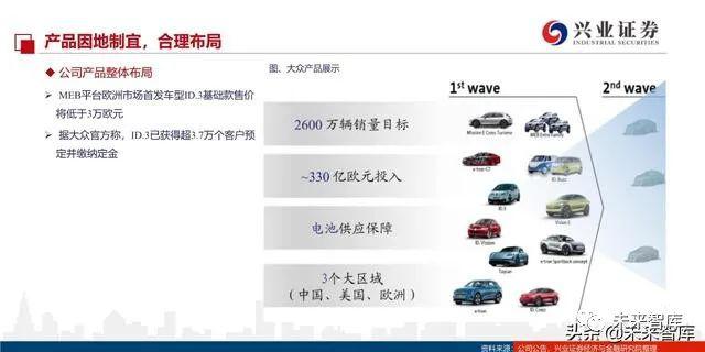 点击进入看图评论