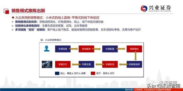 点击进入看图评论