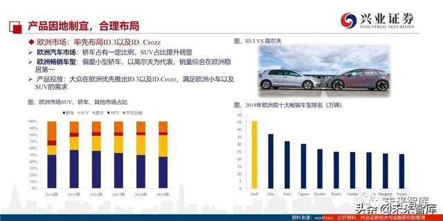 点击进入看图评论