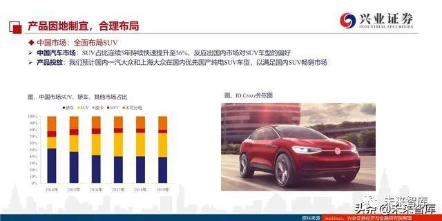 点击进入看图评论