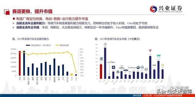 点击进入看图评论