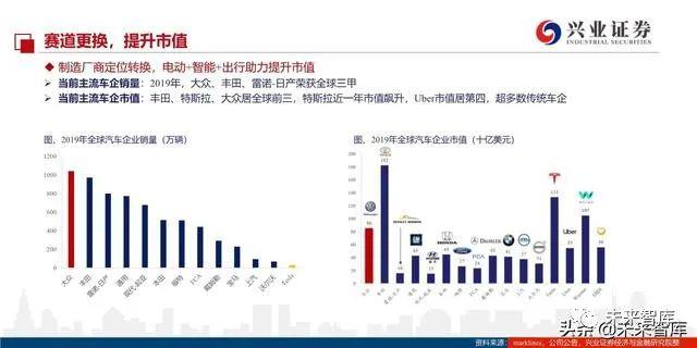 点击进入看图评论