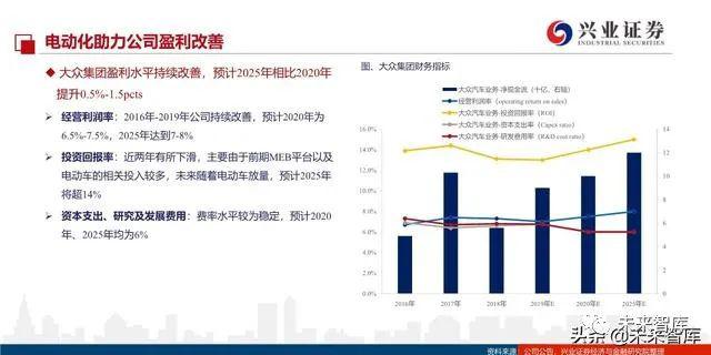 点击进入看图评论