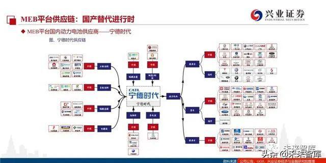 点击进入看图评论