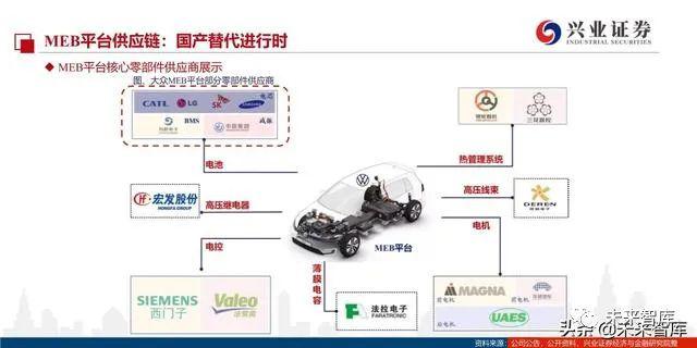 点击进入看图评论