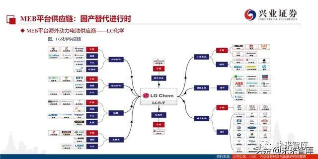 点击进入看图评论