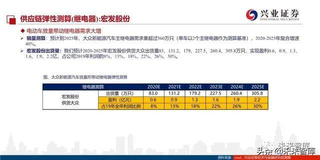 点击进入看图评论