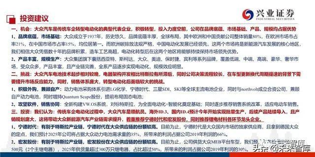 点击进入看图评论