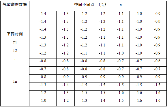 点击进入看图评论