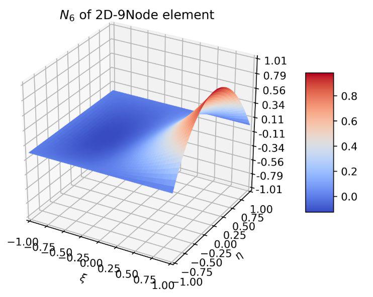 点击进入看图评论