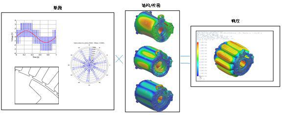 点击进入看图评论
