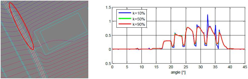 点击进入看图评论