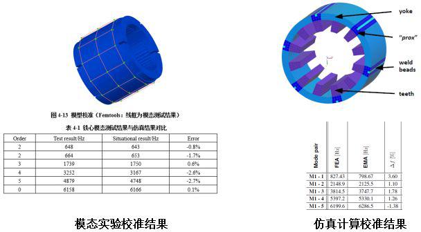 点击进入看图评论