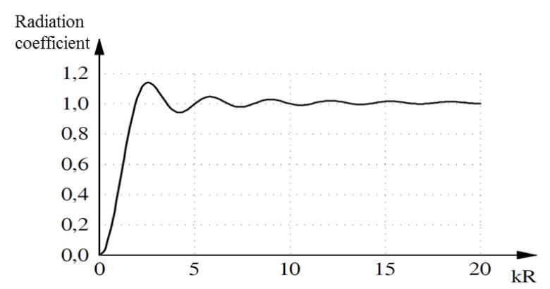 点击进入看图评论