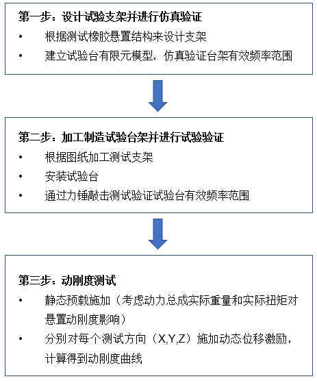 点击进入看图评论