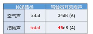 点击进入看图评论