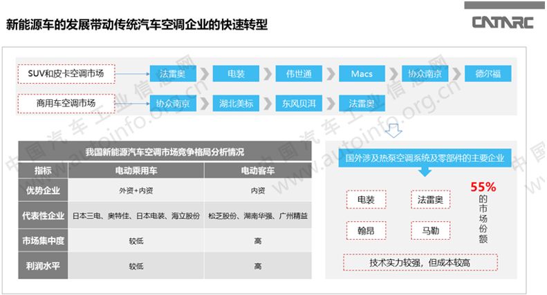 点击进入看图评论