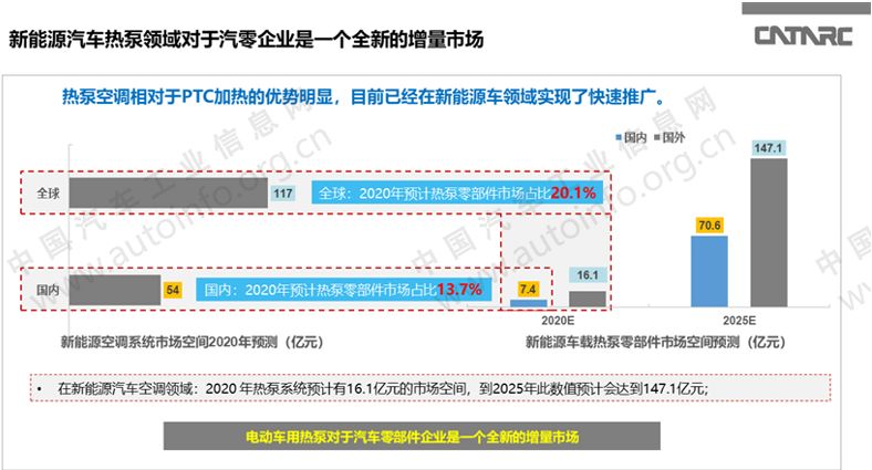 点击进入看图评论