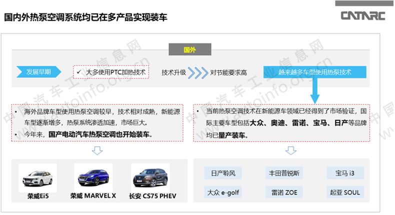 点击进入看图评论