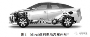 丰田燃料电池汽车Mirai 技术分析