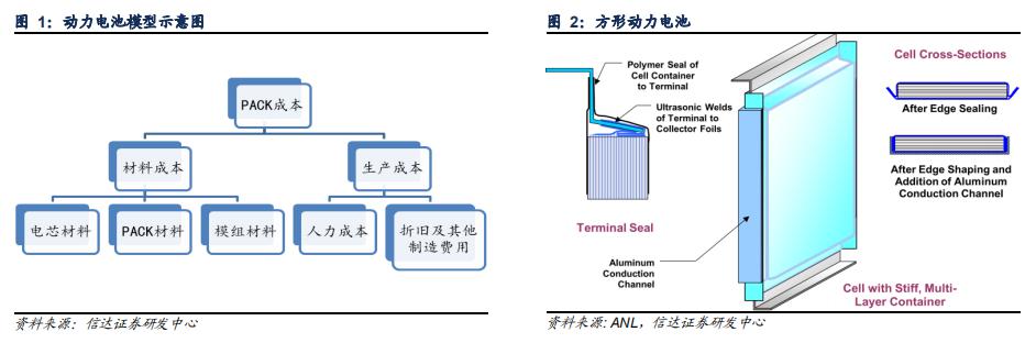 点击进入看图评论