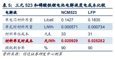 点击进入看图评论