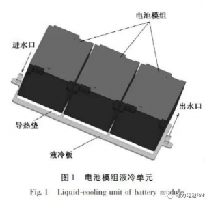 电池模组液冷板冲压结构设计及其散热性能研究