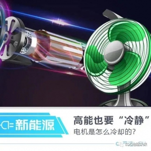 【干货分享】电机冷却原理简介