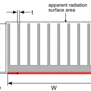 热辐射在散热器设计中的重要性