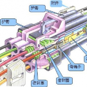 线束设计过程中的技术要点