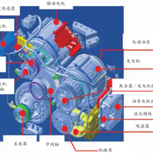 广汽GMC2.0混动系统解析