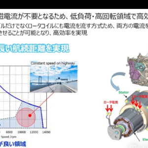 日产的探索：降低稀土用量的电机开发