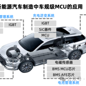 SOC和MCU的HSM方案梳理
