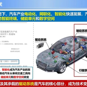 分布式电驱动系统关键技术