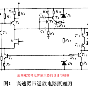 模拟篇：放大器系列之高速放大器