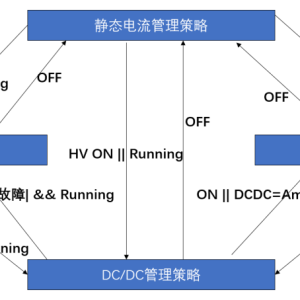 整车低压电源模式管理