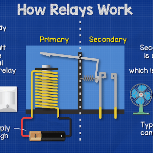 高压继电器继电器寿命的影响因素